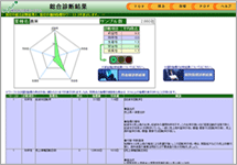 総合診断結果画面